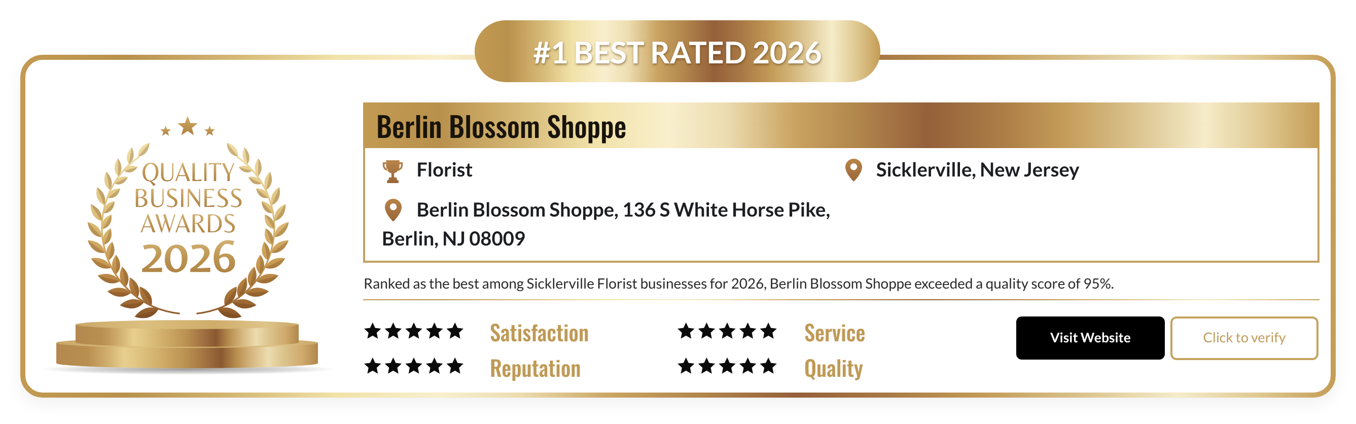 Berlin Blossom Shoppe | Recognized as the leading Florist in Sicklerville, achieving a quality score of 95% and representing the top 1% of American businesses.
